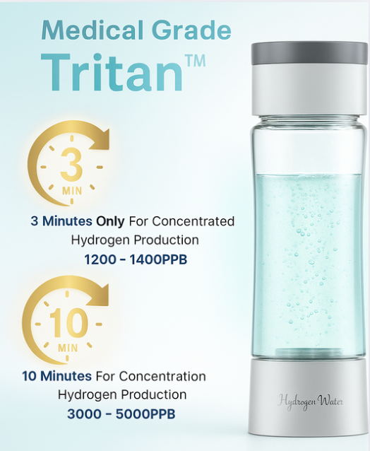 POWERFUL - Alkaline -  Ionic Hydrogen Water Bottle - Up To 5000PPB!